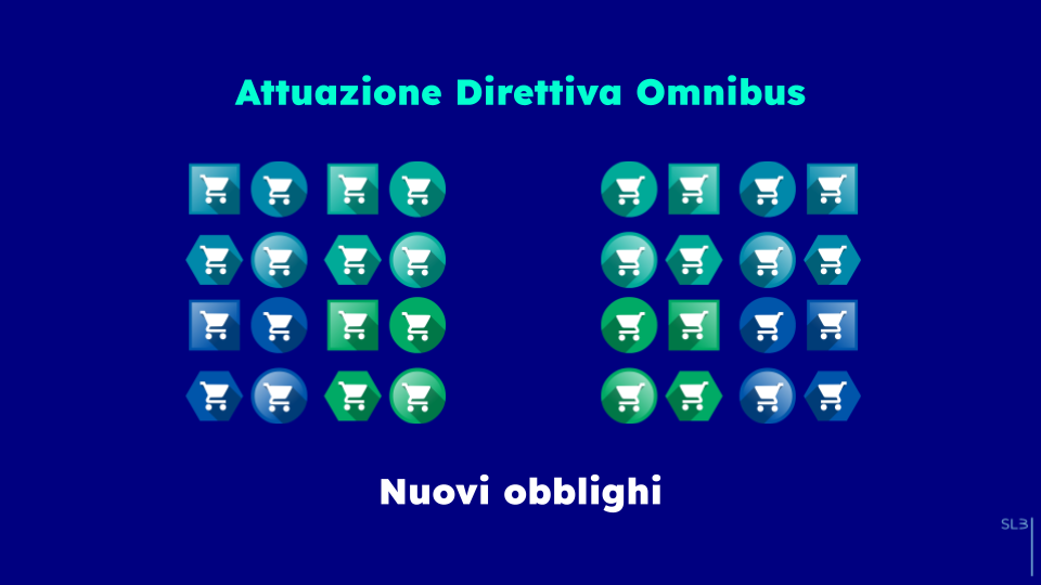 Attuazione della Direttiva “Omnibus”