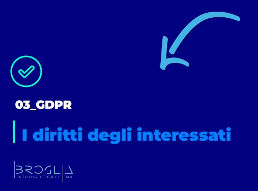 Pillole di GPR _04